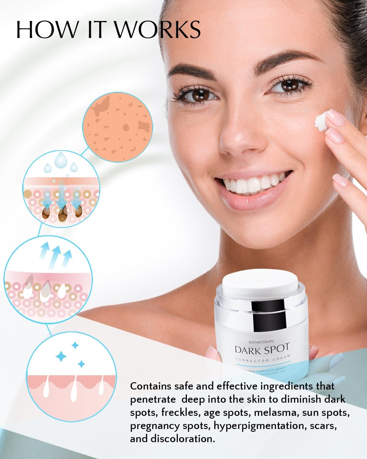 Product Lineup