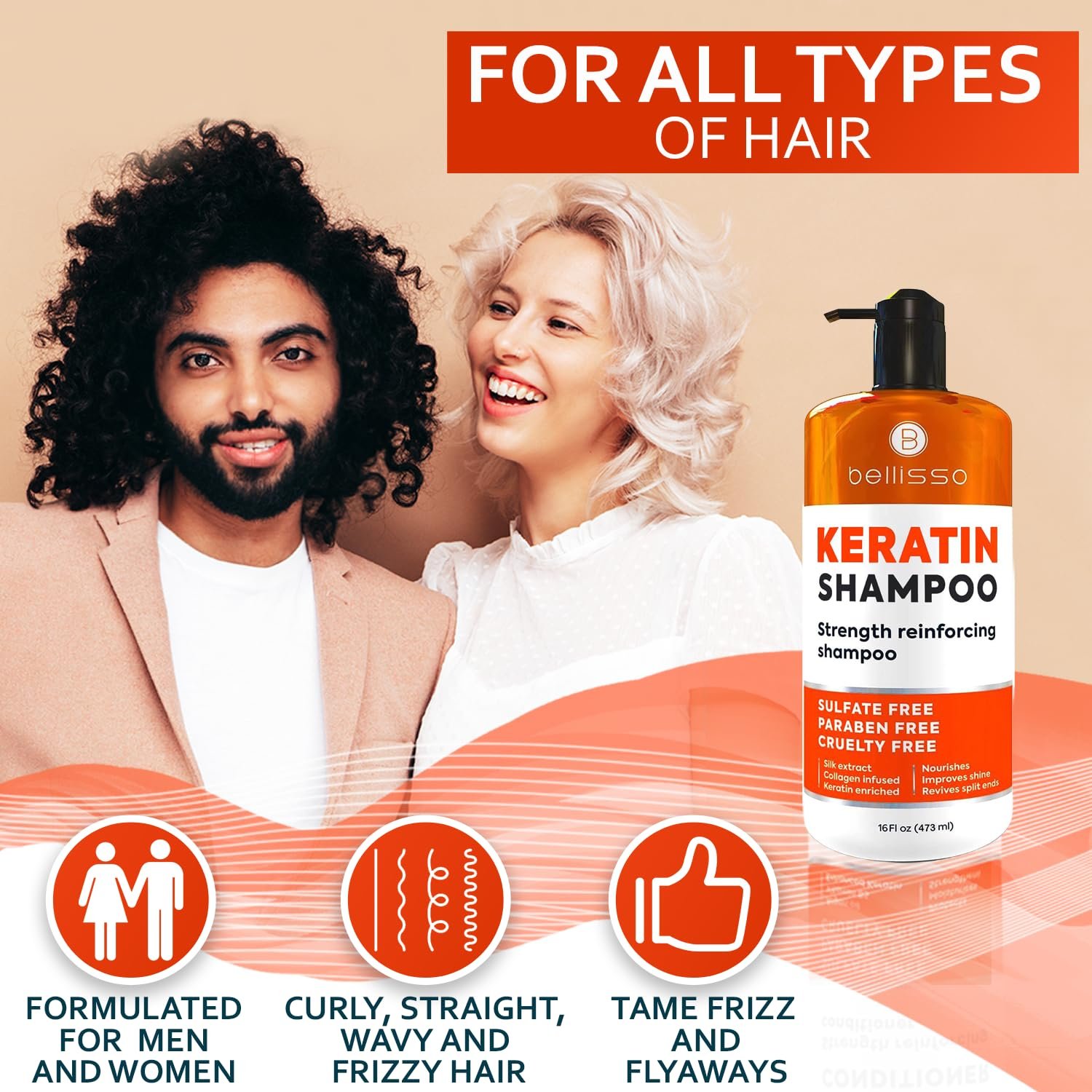 Product Lineup