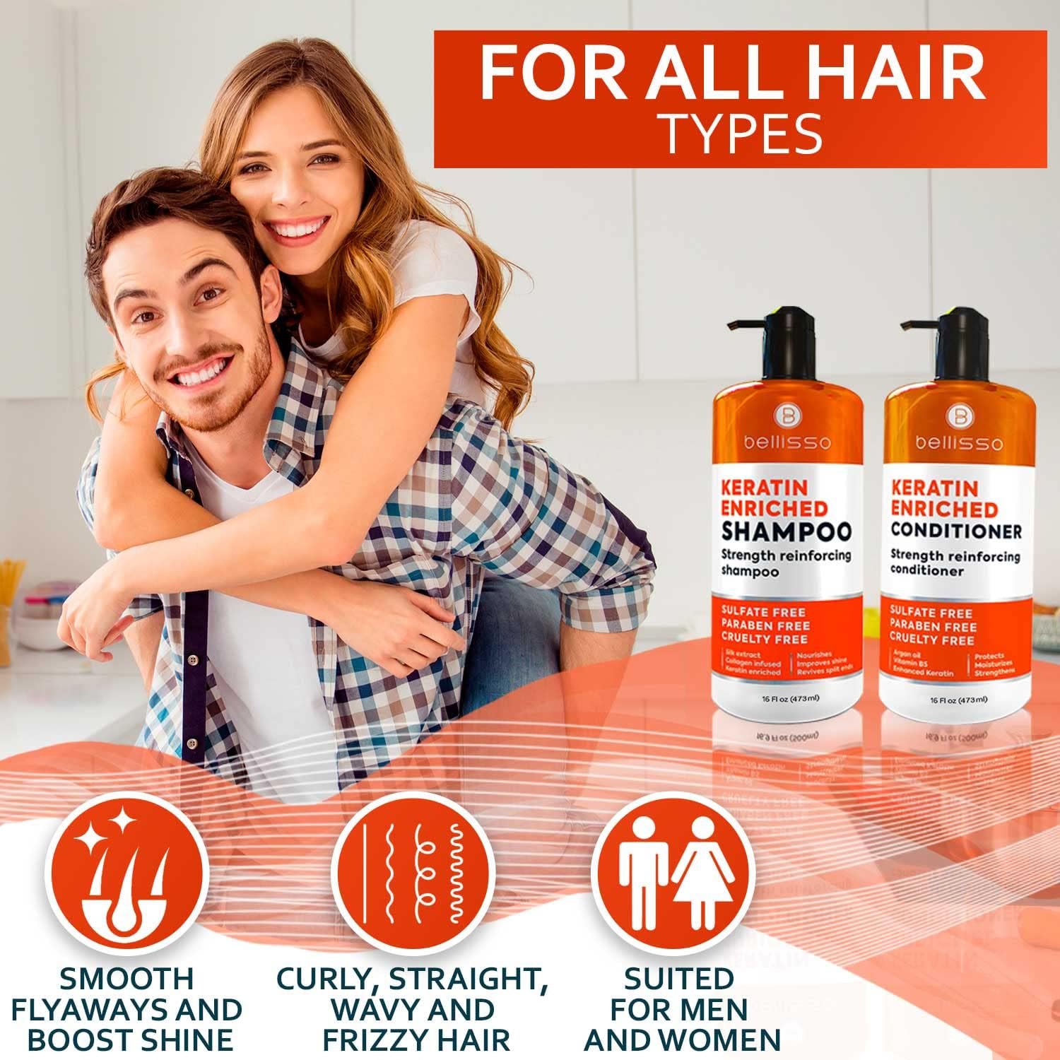 Product Lineup