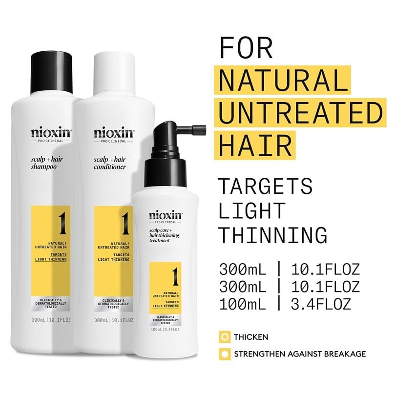 Product Texture