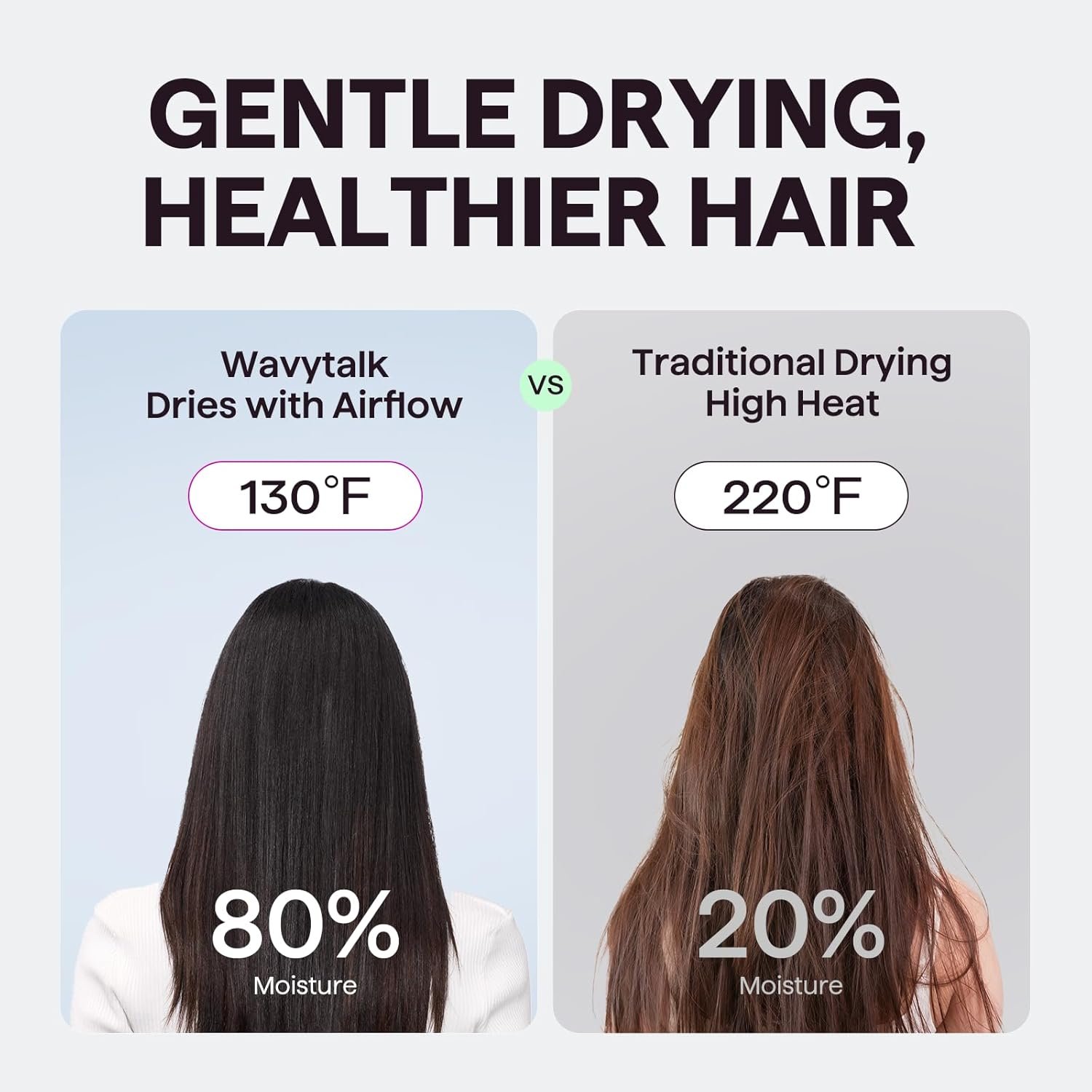 Product Lineup