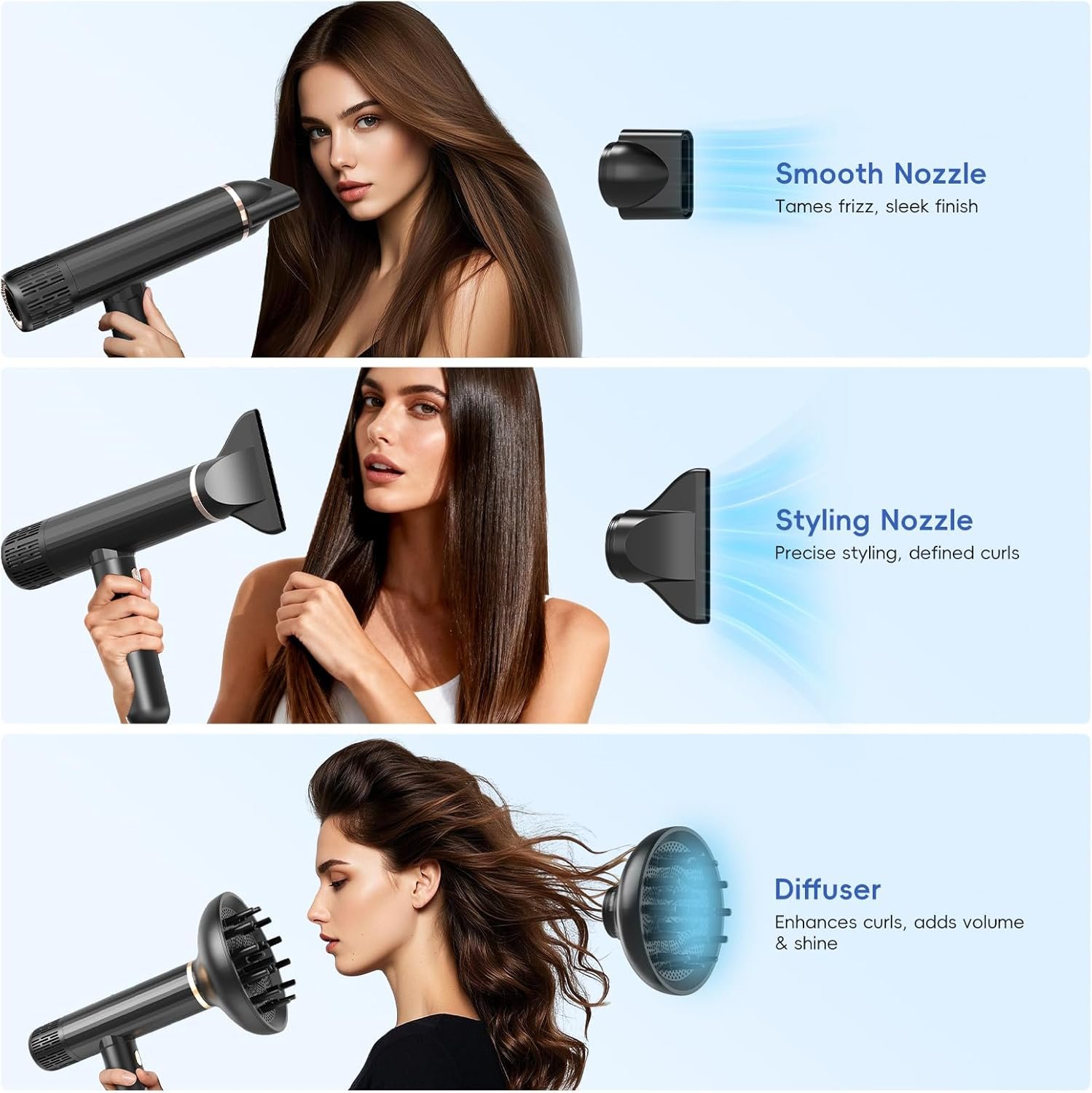 Product Lineup