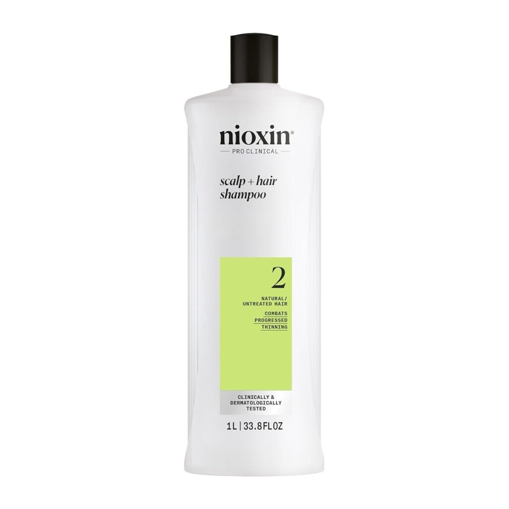 Nioxin System 2 Review